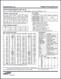 Click here to download KMM372F883BK Datasheet