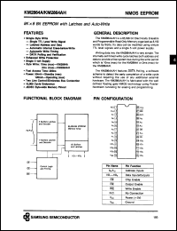 Click here to download KM2864A25 Datasheet