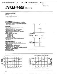 Click here to download 1N940 Datasheet