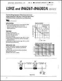 Click here to download 1.5KE300 Datasheet