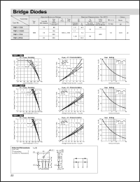 Click here to download RBV-1506S Datasheet