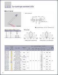 Click here to download SEL2210R Datasheet