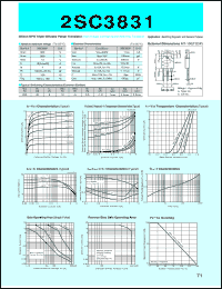 Click here to download 2SC3831 Datasheet