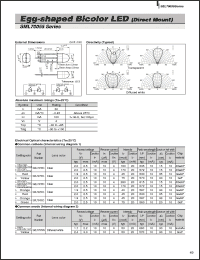 Click here to download SMLU72755C Datasheet