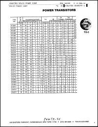 Click here to download 2N3667 Datasheet