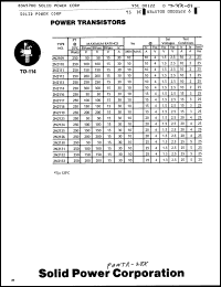 Click here to download 2N2130 Datasheet