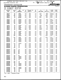 Click here to download SDT5902 Datasheet