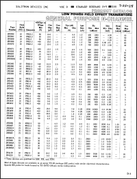 Click here to download 2N3085 Datasheet