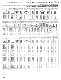 Click here to download 3N169 Datasheet