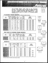 Click here to download SDG5080JEA Datasheet