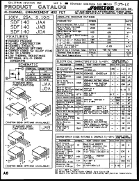 Click here to download SDF140JAAVGU1N Datasheet