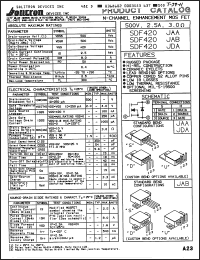 Click here to download SDF420JDAEGU1N Datasheet