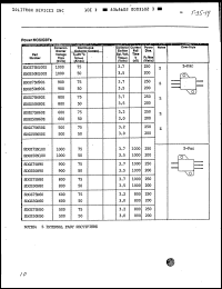 Click here to download SDGZ75N100 Datasheet