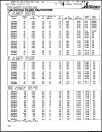 Click here to download SDM3202 Datasheet