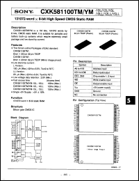 Click here to download CXK581100YM12LB Datasheet