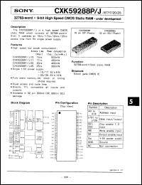 Click here to download CXK59288P20 Datasheet