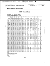 Click here to download TP3299 Datasheet