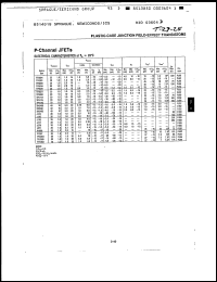 Click here to download TP5033 Datasheet