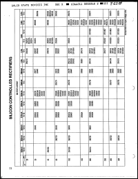 Click here to download 2N2322A Datasheet