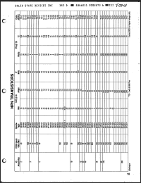 Click here to download 2N5000 Datasheet