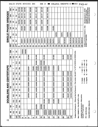 Click here to download SDA117BUF Datasheet