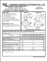 Click here to download GBPC1506 Datasheet