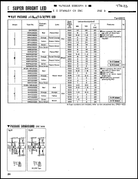 Click here to download SAA2231 Datasheet