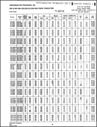 Click here to download STH16012 Datasheet