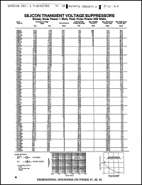 Click here to download CZ150A Datasheet