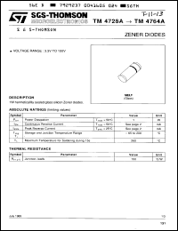 Click here to download TM4747A Datasheet