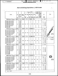 Click here to download DK2501FY Datasheet