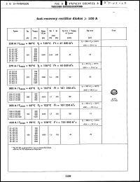 Click here to download DF452-02 Datasheet