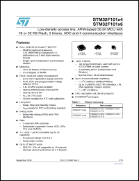 Click here to download STM32F101x6 Datasheet