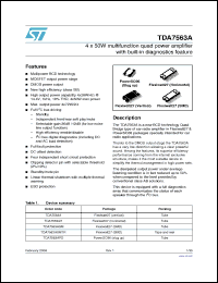 Click here to download TDA7563A Datasheet