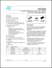 Click here to download TDA7563BPDTR Datasheet