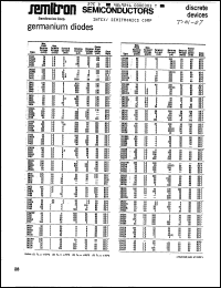 Click here to download 1N781 Datasheet