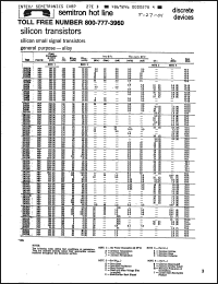 Click here to download 2N1275 Datasheet