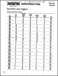 Click here to download 2N4325 Datasheet