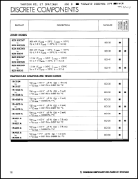 Click here to download 1N826A Datasheet