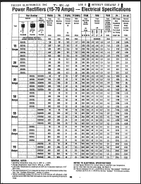 Click here to download D8055W Datasheet