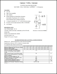 Click here to download 1N5398 Datasheet