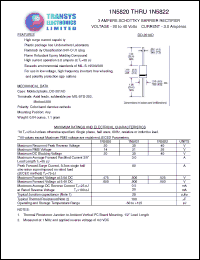 Click here to download 1N5821 Datasheet