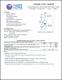 Click here to download 1N5929B Datasheet