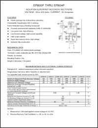 Click here to download ER801F Datasheet