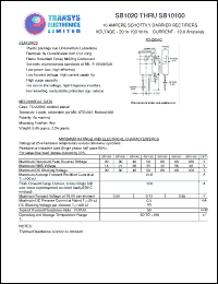 Click here to download SB1030 Datasheet