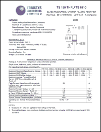 Click here to download TS151 Datasheet