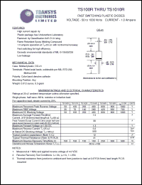 Click here to download TS1010R Datasheet