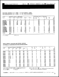 Click here to download KY132/1000 Datasheet