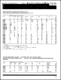 Click here to download KY285 Datasheet