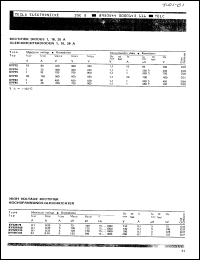 Click here to download KYY29/125 Datasheet